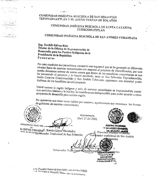 Comunidades wixaritari de Jalisco
